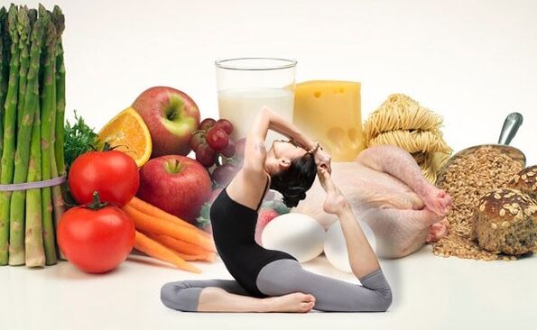 joga un tievēšanas ēdieni